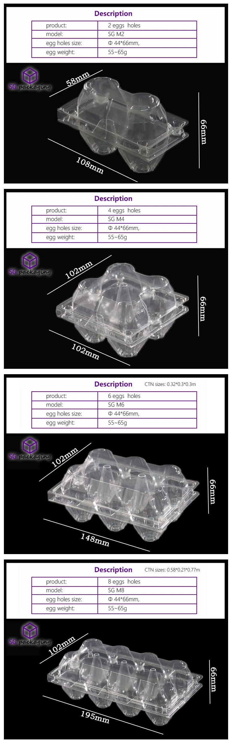 Strawberry Pet Disposable Clamshell Packaging Transparent Fruit Plastic Box